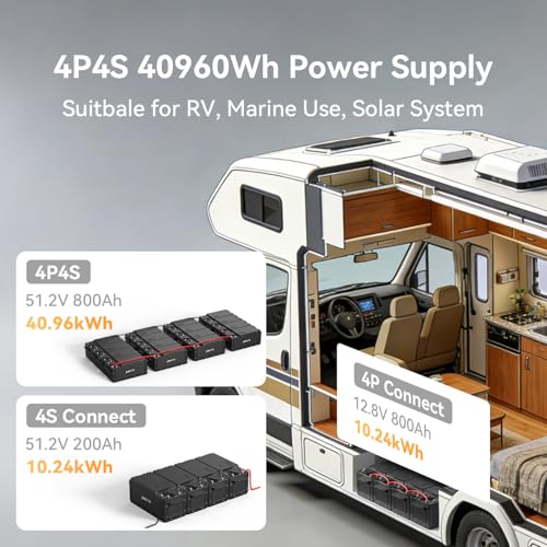 Image of PECRON WB12200 12V 200Ah LiFePO4, 2560Wh LiFePO4, App Control, Built-in 200A BMS for Off-Grid, Solar System, Camper