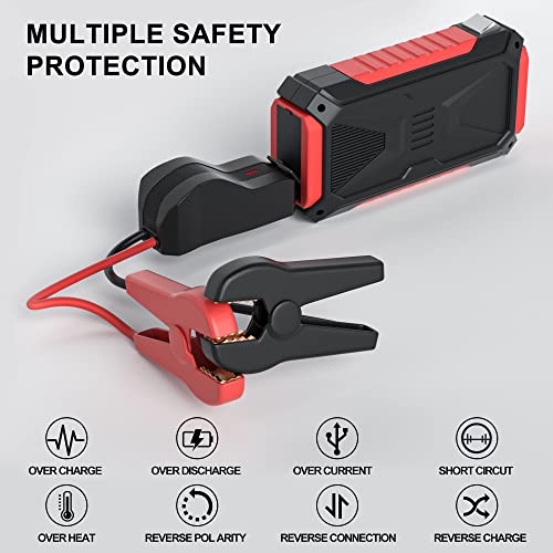 Sunhe Jump Starter, 1500A Peak 12V Portable Car Battery Charger Jump Starter For Up To 7.5L Gas/5.5L Diesel Engines, 16800Mah Power Bank Smart Safety Clamp, Hammer Led Light For Auto/Truck/Motorcycle #TOP2