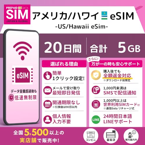 [ �A�����J�{�y/�n���C eSIM ] �I�����C���ŒZ�������s�i���[�����j�b�I�ׂ�e�ʁE�����b�����pOK�b���S24���ԓ��{��T�|�[�g (20Days_5GB)