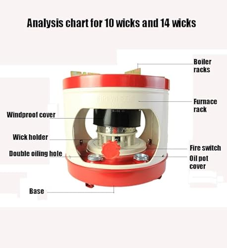Wuttle Portable Kerosene Stoves For Indoor Outdoor, Easy To Carry Camping Burner Stove Kerosene Heater Stove Diesel Heaters (Size : 10 Wick) #TOP2