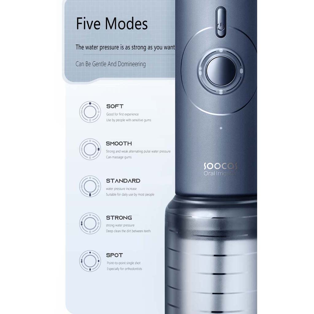 TJH Idropulsore Irrigatore Orale Dentale Cordless Professionale - IPX7 Portatile e Ricaricabile Idropulsore Impermeabile per la Pulizia dei Denti, Serbatoio da 250 ml Casa e Viaggio
