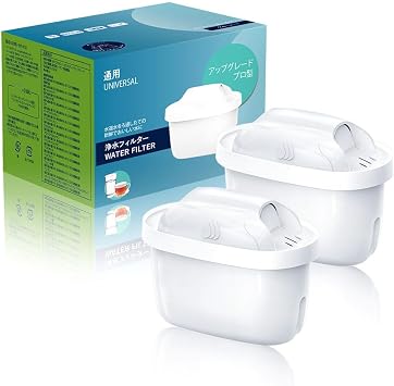 Brita Compatible Cartridges Compatible with Maxtra Pro Cartridges