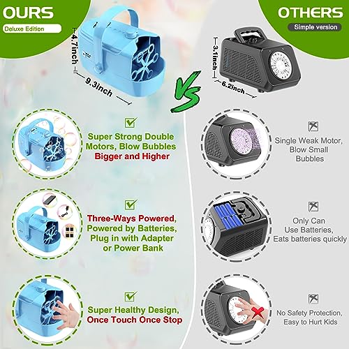 image for Zerhunt Bubble Machine Durable Automatic Bubble Blower, 18000+ Big Bub
