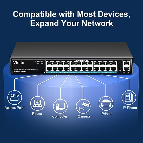 Image of 24 Port Gigabit PoE Switch with 2 Uplink Gigabit Ports, VIMIN 26 Port Unmanaged PoE Ethernet Switch with 320W Power, Support IEEE802.3af /at, VLAN, Metal Housing, 19 inch Rack-Mount, Plug and Play