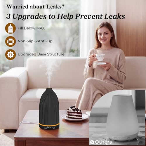 Image of URPOWER 150ML Essential Oil Diffuser Ultrasonic Cool Mist Humidifier with 7 LED Lights, Timer & Auto-Off Quiet Aromatherapy Scent Diffuser for Home Bedroom Office Relaxation