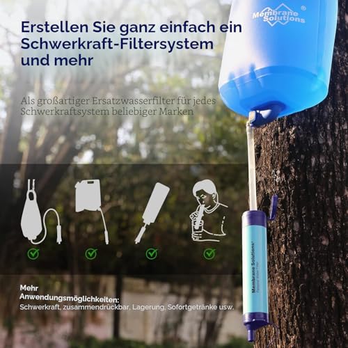 Membrane Solutions Wasserfilter Outdoor Camping, Trinkwasserfilter für 5000 Liter gefiltertes Wasser, Filtergenauigkeit bis zu 0,1 Mikron, Entfernt 99,9999% E.Coli, BPA-frei, 1 Pack