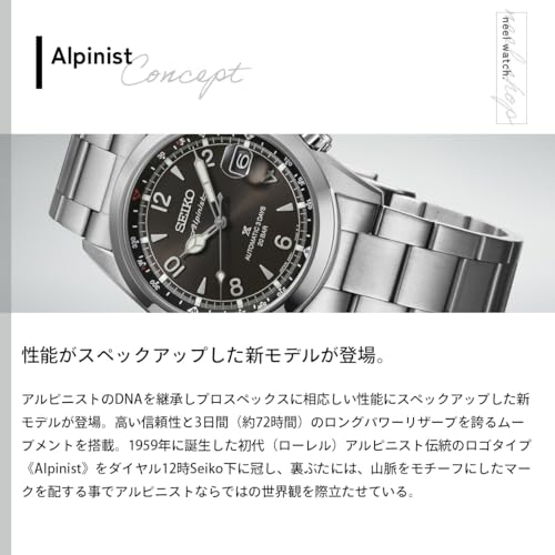 Seiko SBDC209 商品画像3
