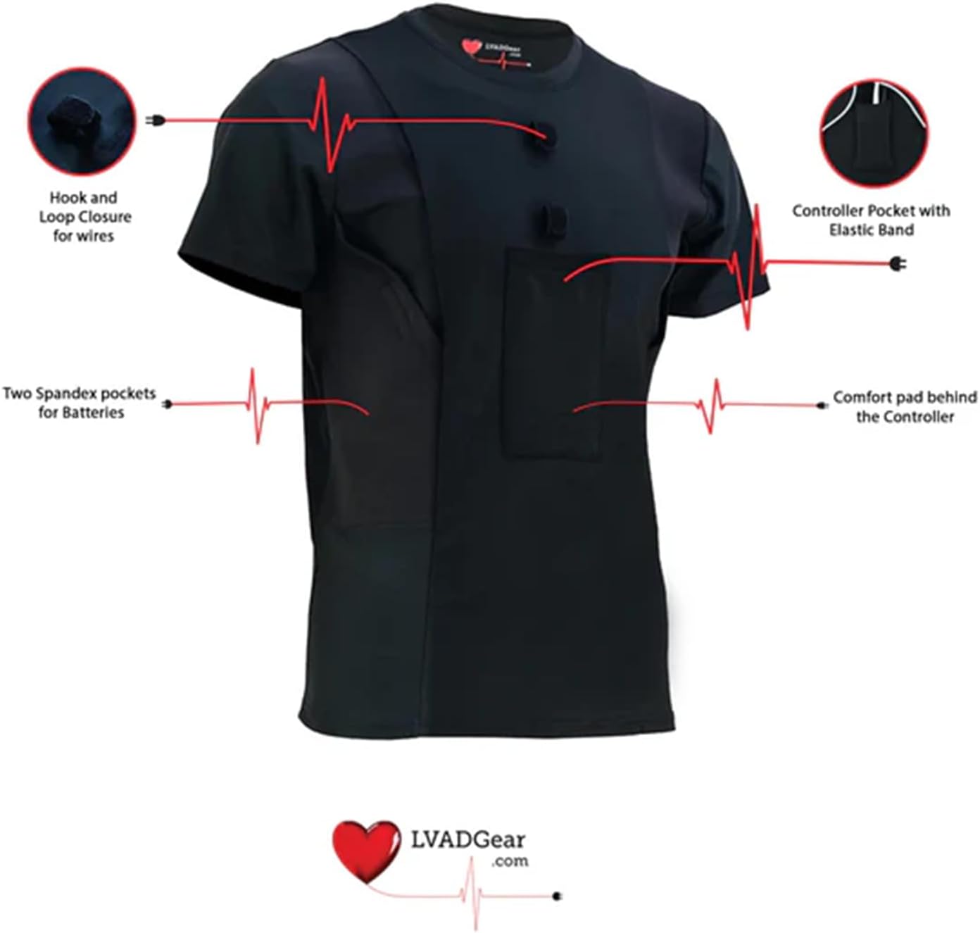 Men’s Heartmate 3 LVAD Shirt – Ultrathin Spandex Mesh Fabric Designed for Comfort & Safety - Image 4