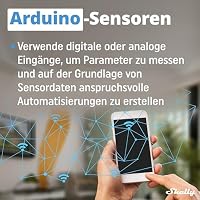 Shelly Plus Uni - WLAN Smartes Modul mit Potentialfreien Kontakte, Niederspannung, Hausautomation, Kein Hub Erforderlich, Präzises Voltmeter, Impulszähler, Sensorschnittstelle, Alexa & Google Home – Ansicht 6