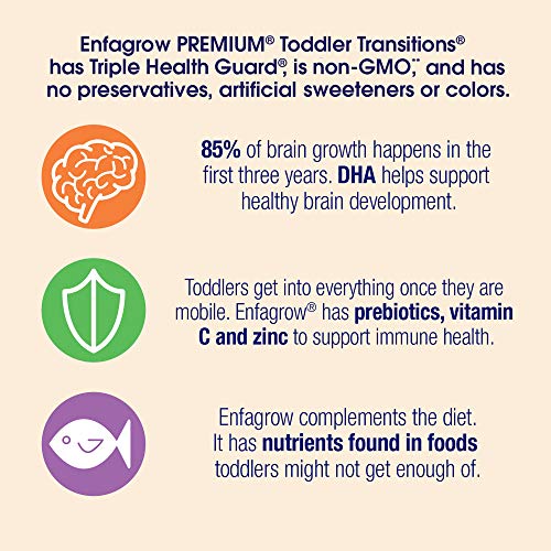 Enfagrow PREMIUM Toddler Transitions Baby Formula Milk Powder, 20 Ounce (Pack of 4), Omega 3 DHA, Iron - Thumbnail 6