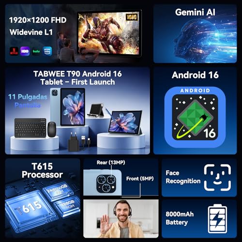 Image of Tablet 2026 Android 16 Tablet with Gemini AI 3.5, 11 Inch FHD Display, 24GB RAM 128GB ROM /2TB TF, T7250 CPU + 13MP Camera, 8000mAh, Widevine L1, Tablet with Keyboard, Mouse, Blue, for Work and Study