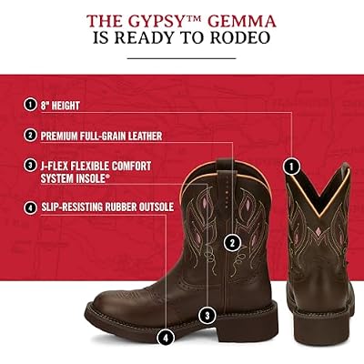 Justin Women's Gemma 8 Stylish Western Cowboy Boots