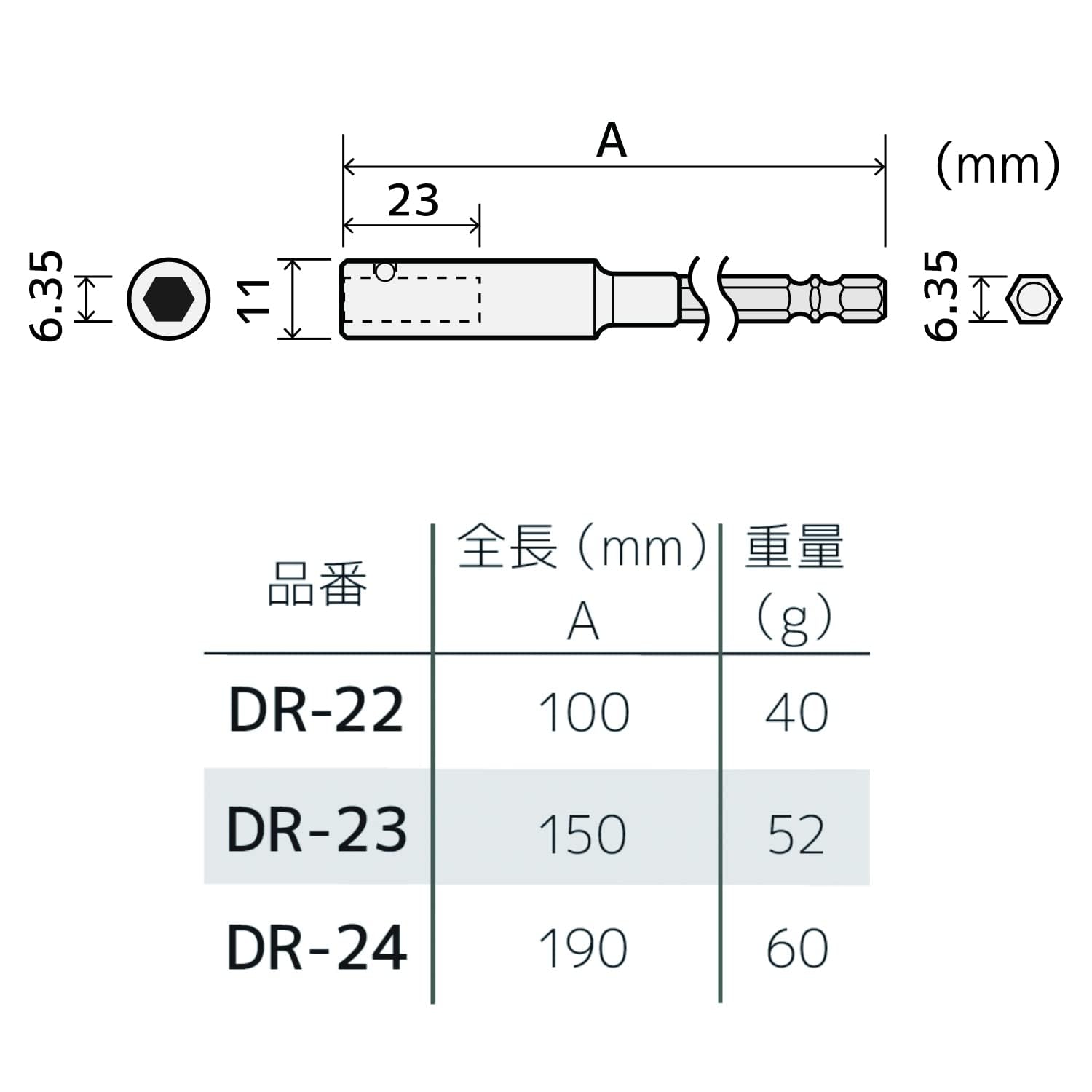 ENGINEER DR-24 Through Extension 7.5 inches (190 mm) 3
