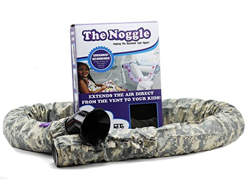the noggle rear facing
