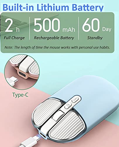 Image of 2.4G Wireless Rechargeable Mouse with USB Receiver,One Click Return to Desk,Mute Button,Power Saving, 2400DPI Optical Cute Girls Mouse for Laptop,Notebook,PC,Tablet (Blue)
