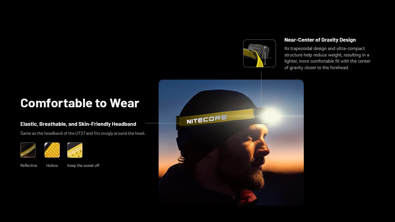 Nitecore Stirnlampe NU27, Kopflampe mit 600 Lumen, USB-C wiederaufladbar, 850 mAh Akku, für Outdoor- und Profi-Anwendungen, schwarz