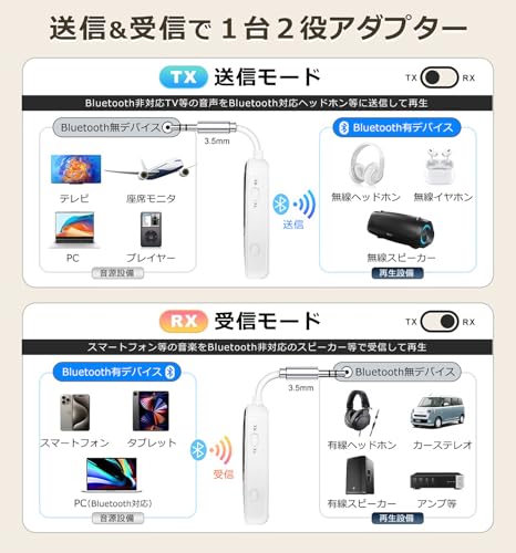 IdeaThink トランスミッター 低遅延 Bluetooth aptX LL HD テレビ レシーバー 受信機+送信機 ハンズフリー通話 アダプター 飛行機 車用 テレビ TV ゲーム 楽器 音楽 フライト スピーカー イヤホン ヘッドホン 2台同時接続 日本語表示ディスプレイ カーステレオ AirPods対応 ブルートゥース 無線 旅行用 トラベルグッズ 技適マーク Telec認証