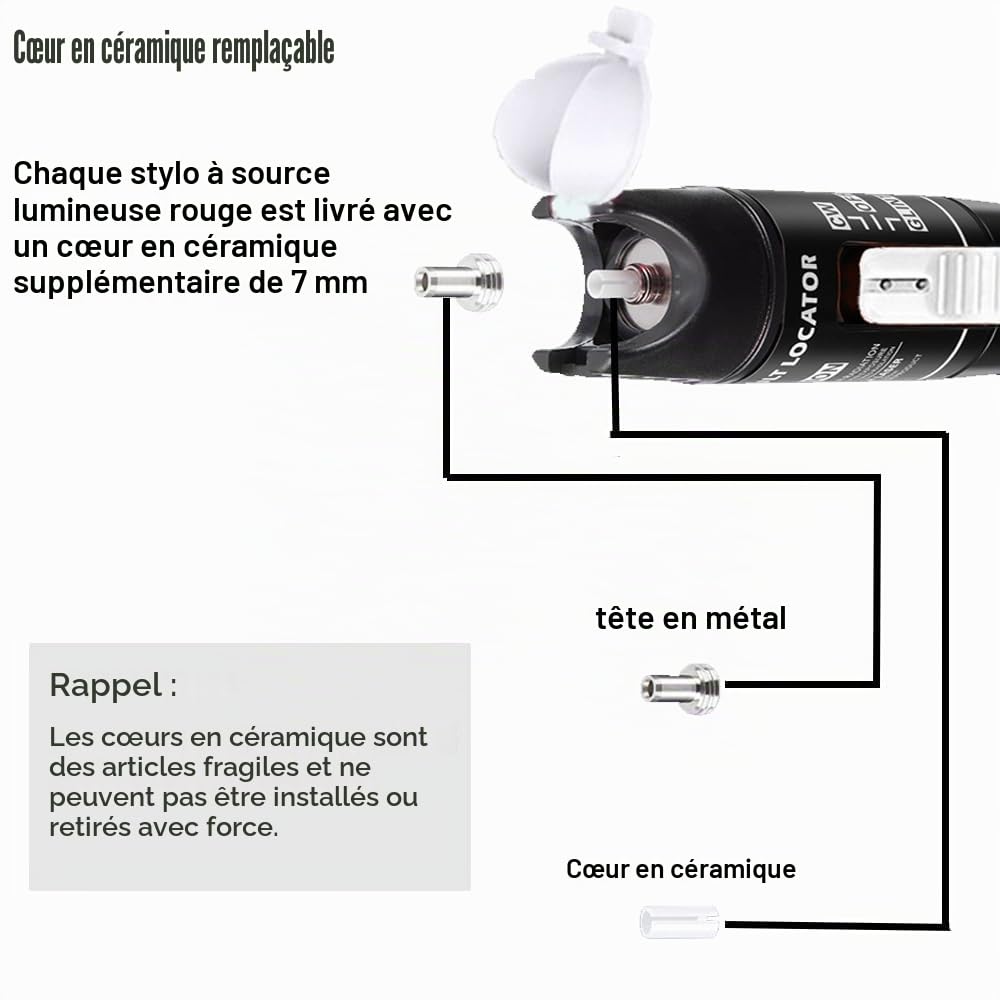 Localisateur visuel de défauts 80mW, FTTH Testeur de Fibre Optique, Stylo de Fibre Optique avec Adaptateur FC-LC pour L'Ingénierie fibre optique
