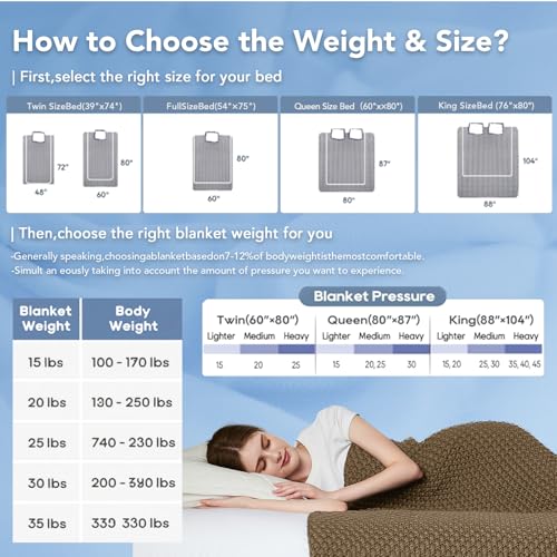 Topcee Knitted Weighted Blanket - 48"x72" 12lbs Cooling Chunky Knit Heavy Blanket for Adults Cable Yarn Knit Decorative No Beads Soft, Cozy and Cooling Weighted Throw Blankets Machine Washable