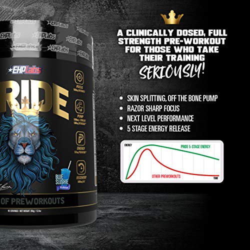 Ehp Labs Pride Pre Workout Supplement Powder - Full Strength Pre-Workout Energy Supplement, Sharp Focus, Epic Pumps & Faster Recovery - Blue Slushie (40 Servings) #TOP4