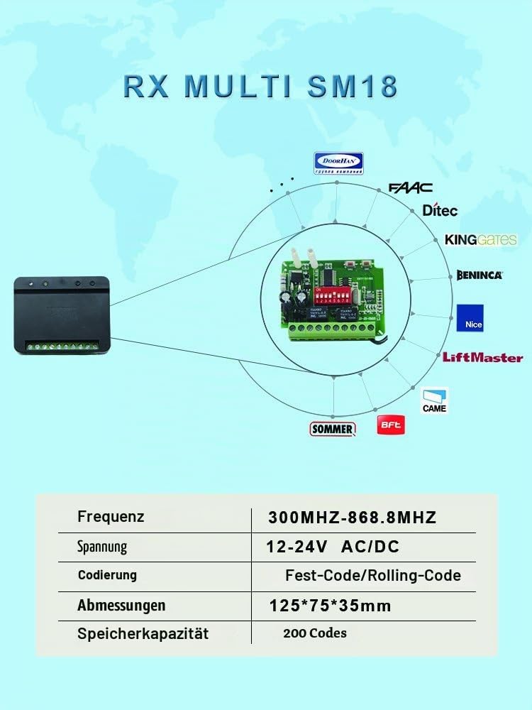 V2 ANS433 Außenantenne für Jede Torautomatisierung, 433 bis 868 MHz, 50 Ohm, Reichweite bis 250 m
