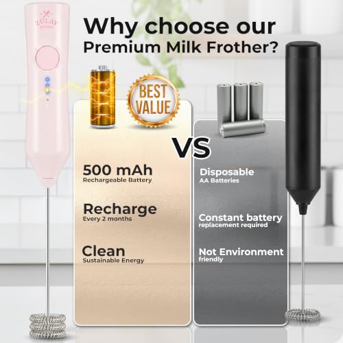 Image of Zulay Kitchen Rechargeable Milk Frother Handheld - Frother Wand, Drink Mixer, Electric Whisk Frother, for Cappuccinos, Matcha & Protein Powder - Dynamic Triple Whisk, 3 Speed 500mAh Cotton Candy Pink