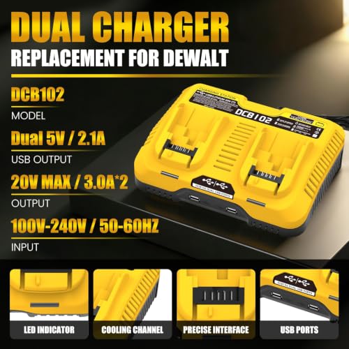 Image of 2Pack 12000mAh DCB206 Replacement for Dewalt 20V Battery and DCB102 Charger