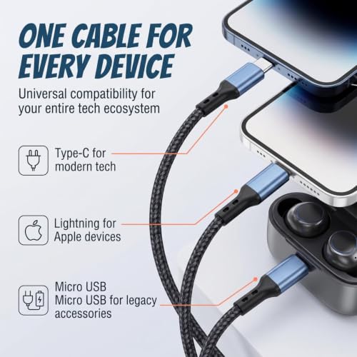 Image of PVMAX 130W Fast Car Charger with 3 in 2 Charging Cable, USB 100W & PD 30W Dual Port, USB & Type C Input, Micro, Lightning, Type C Output, Car Mobile Charger for iPhone, Android, MacBook, 1Y Support