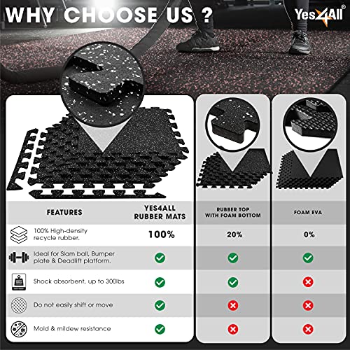 Image of Yes4All Heavy Duty 100% High Density Rubber Floor Tiles Interlocking Mat