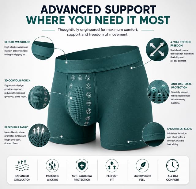 Image of Men's Mid-Rise Magnetic Boxer Briefs | Breathable Stretch Fabric with Energetic Massage Dots Underwear