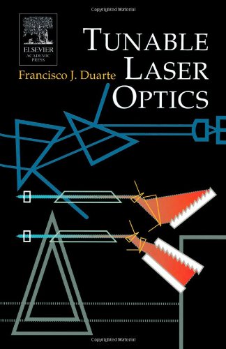 Tunable Laser Optics