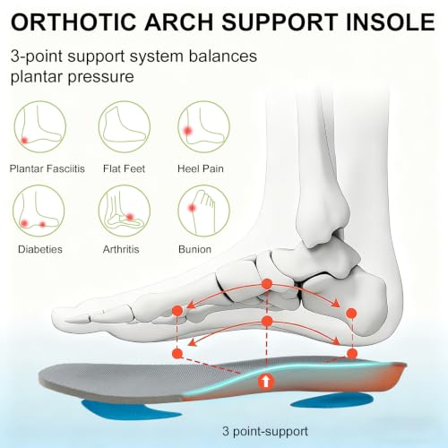 Image of Women's Slip On Walking Shoes Wide Cushion Running Tennis Shoes with Arch Support Insole, Non Slip Sole for Nursing Workout Gym Athletic Fashion Sneakers 6-12