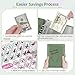 Sooez 100 Envelopes Money Saving Challenge, Savings Challenges Book with Envelopes, Flexible Saving $5050, $2600, $300, Savings Binder with 100 Pocket Pre-Number & Reusable Laminated Tracker