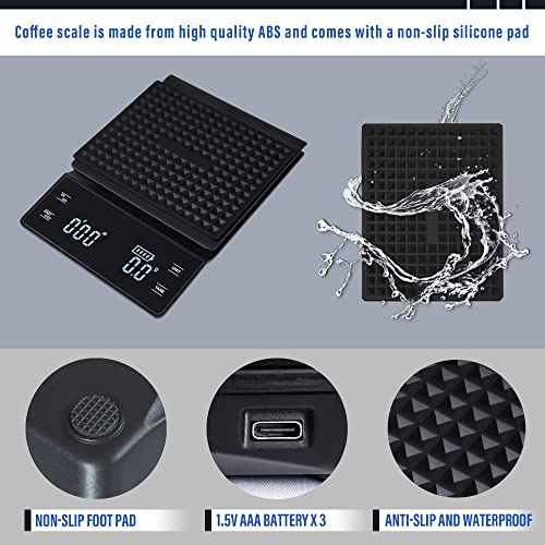 Bemece Digital Coffee Scale, Rechargeable Espresso Scale Coffee Scale With Timer, High Precision 0.1G/3Kg Kitchen Scale For Food, Drip Espresso Pour Over Scale Back-Lit Led Display (Type-C Charger) #TOP1