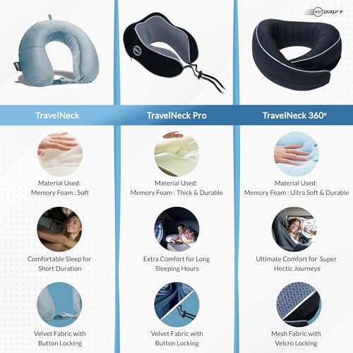 Image of Neodrift TravelNeck - Travel Neck Pillow with Memory Foam Head Support for Airplane, Car, Train, Bus, and Home Use - Ultimate Comfort Velvet Cushion Travel Pillow (Color: Black)