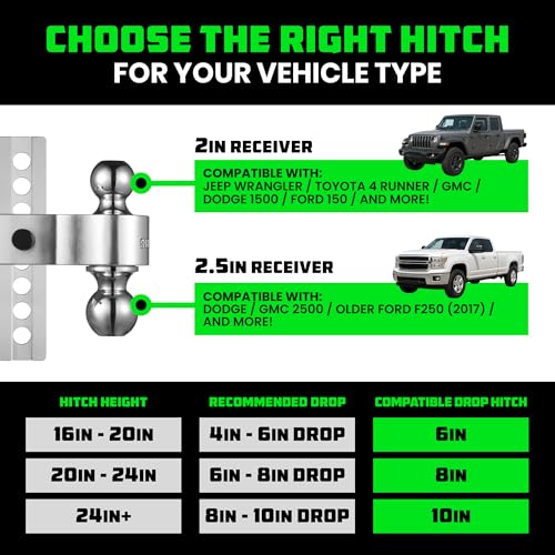Image of Rhino USA Adjustable Trailer Hitch (2-Inch Receiver) - Heavy Duty Aluminum Tow Hitches with 8-Inch Drop /Rise for Truck (12,500 LBS GTW) - Weatherproof Double Anti-Theft Locking Hitch Pins (Silver)
