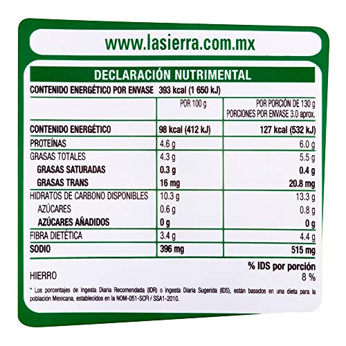 Recopilación y reviews de Precios de refris de esta semana. 3 Imagen adicional