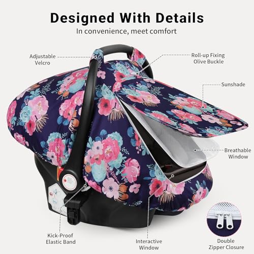 Image of Elstey Car Seat Cover Baby Boys & Girls, 3D Minky Dot Infant Carseat Canopy