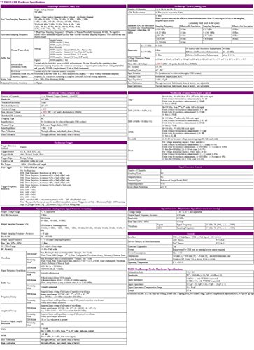 Pico 3403D PicoScope PC Oscilloscope 4 channels with FG/AWG,50 MHz