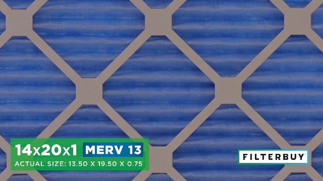 Image of Filterbuy 14x20x1 Air Filter MERV 13 Smoke & Allergy Defense (4-Pack) | Electrostatic Pleated HVAC AC Furnace Filters Replacement, Made in USA (Actual Size: 13.50 x 19.50 x 0.75)