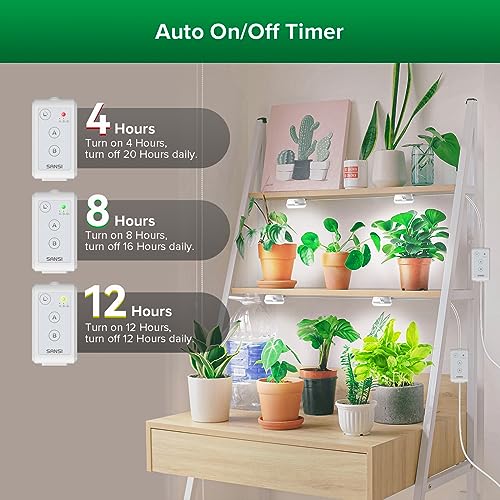 SANSI Pflanzenlampe LED Vollspektrum, 10W 2-Kopf Klebende Grow Lampe – Ansicht 2