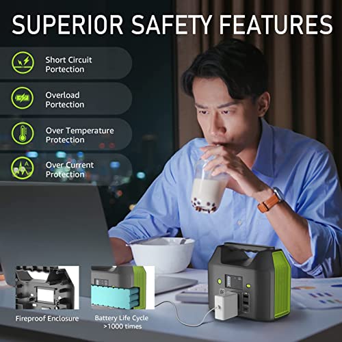 EnginStar 155Wh Power Bank 150Wh Portable Power Station 110v Battery Pack 6 Outputs w/AC Outlet LED Light for Outdoor Camping Road Trip Emergency - Image 4