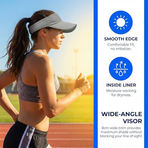 LISHIHE Visor Cap Herren Sonnenschutz,Sonnenhut Damen Atmungsaktiv,Sonnenvisier Unisex Leichte Golf Cap Tenniskappe mit Klettverschluss Für Tennis Running Golf Wandern