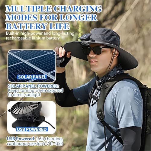 Image of Solar Fan Hat, Wide Brim Sun Hat with 2 Solar Fan,for Outdoor Hiking Gardening, USB Solar Charging(Grey)