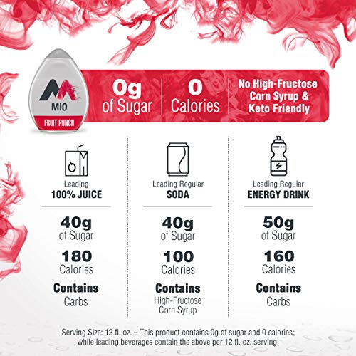 Image of MiO Fruit Punch Liquid Water Enhancer, Caffeine Free, 1.62 fl oz Bottle