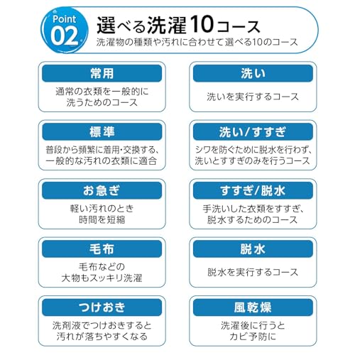 undefined 【多機能・コンパクト設計】 SKK 洗濯機 6.5kg 1人暮らし 2人暮らし コンパクト 小型 縦型 タイマー機能付き 予約機能 ほぐし機能搭載 おいそぎ スピードコース すすぎ スリム 時間短縮モード 風乾燥 強力洗浄 【日本企業】 の商品画像 3