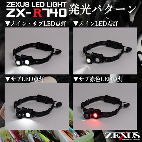 Amazon.co.jp: 冨士灯器(Fuji Toki): プロフェッショナルモデル