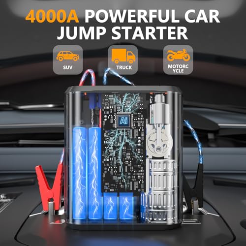 image for Hererod PW40 Jump Starter, Tire Inflator Portable Air Compressor, 4000