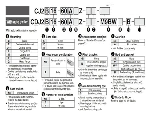 Cilindro de aire neumático CDJ2B16-50Z-B para automatización lineal 3