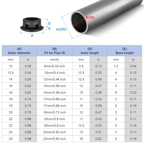 Image of PATIKIL 1 inch Plastic Tubing End Caps, 40Pcs Round Hole Plug Insert for Round Iron Pipe Chair Leg Table Bookshelves Patio Furniture, Black